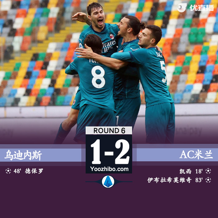 <a href=/zuq/acmilan/ target=_blank class=infotextkey>AC米兰</a>2-1乌迪内斯