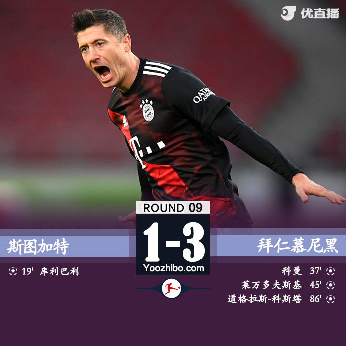 <a href=/zuq/bayern/ target=_blank class=infotextkey>拜仁</a>3-1逆转斯图加特